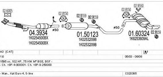 MTS C020385021267 Exhaust System